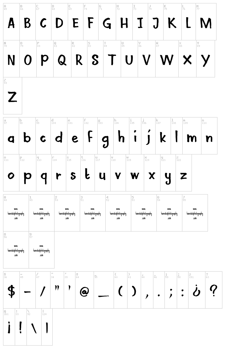 DK Mama Bear font map